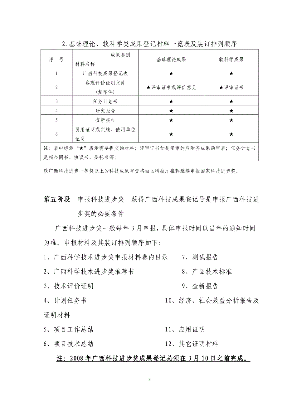 2008年广西科技进步奖_第3页