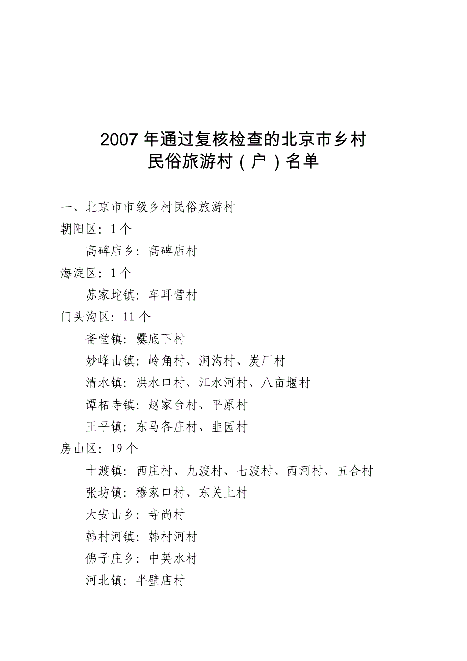 2007年通过复核检查的北京市乡村_第1页