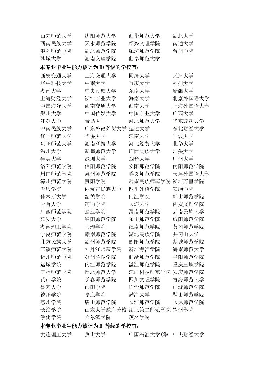 些二本大学开设有编辑专业_第2页