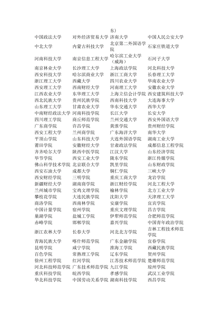 些二本大学开设有编辑专业_第3页