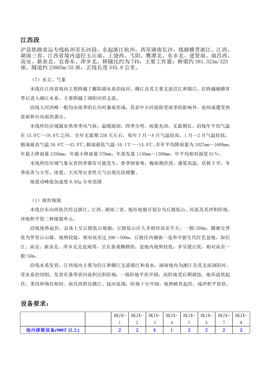 （梁场）杭长线江西段资料_第1页