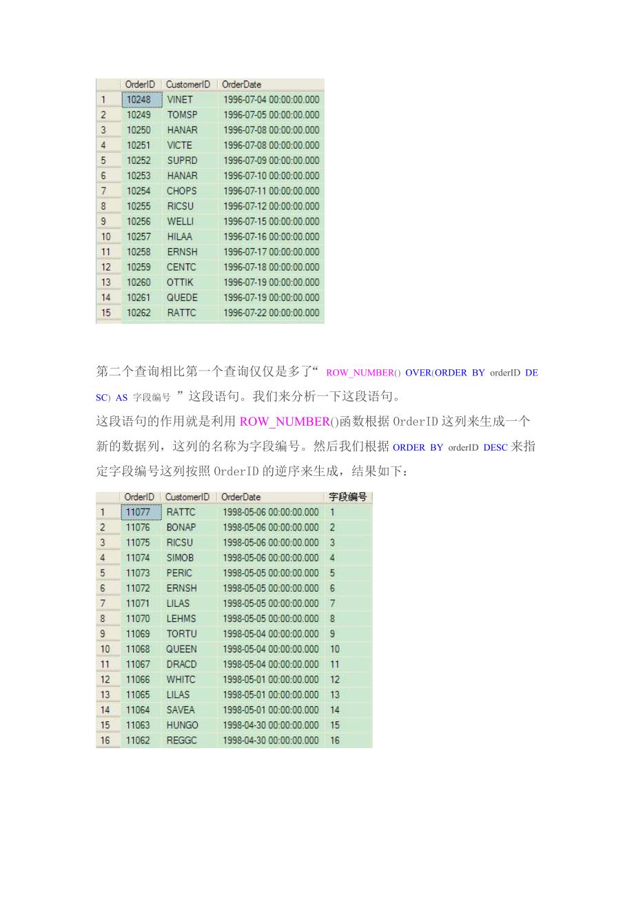 rownumber函数的使用_第2页