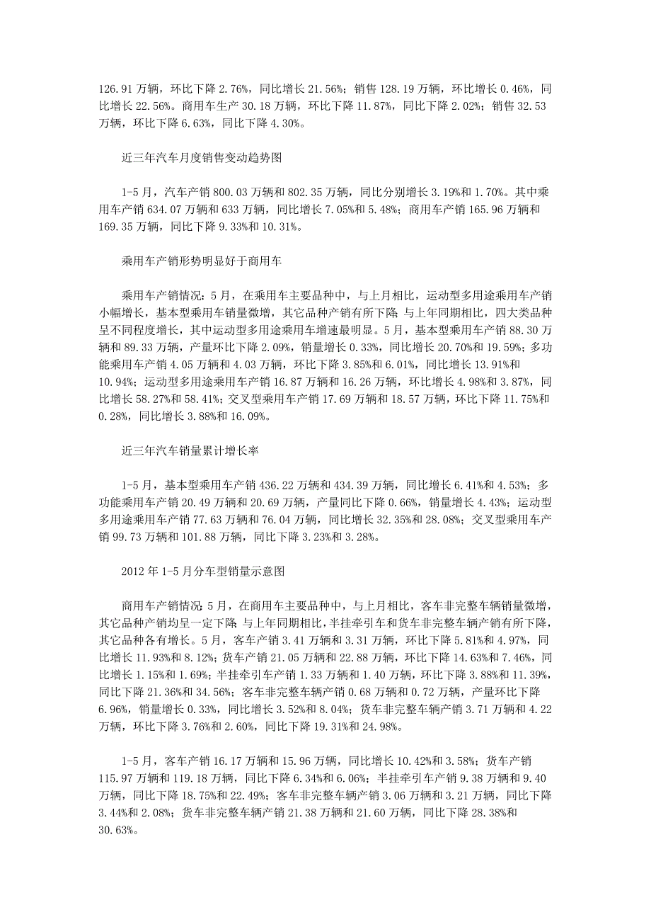 2012年1-5月汽车销售量_第2页