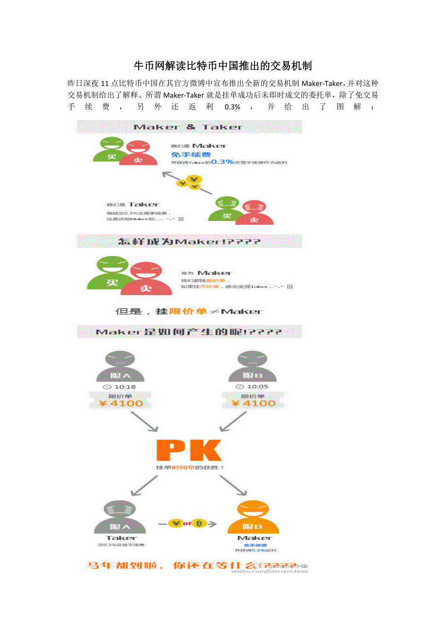 解读新推出的比特币交易机制_第1页