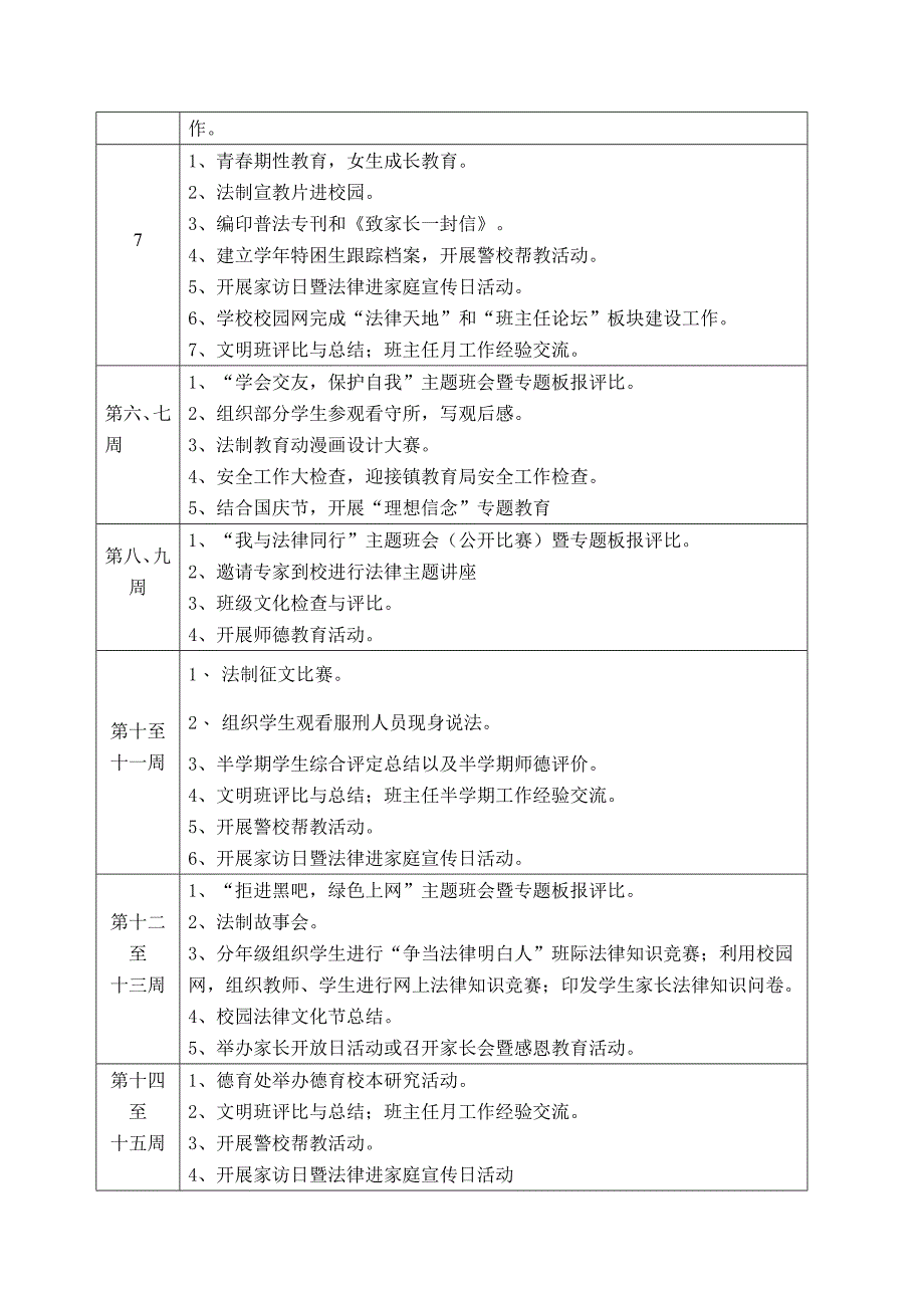 2009年德育工作要点_第2页