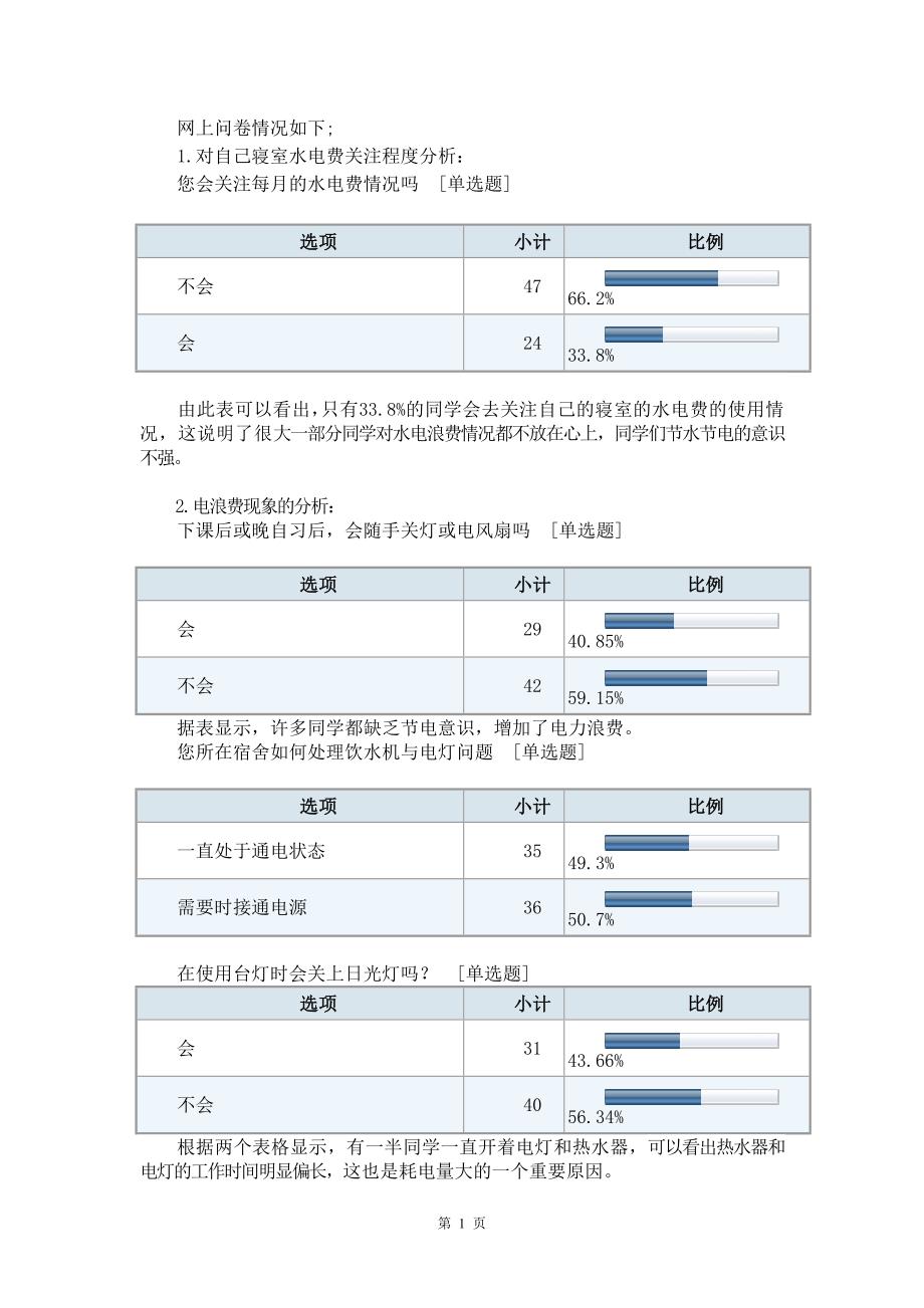 关于西电校园水电等资源浪费的调查_第4页