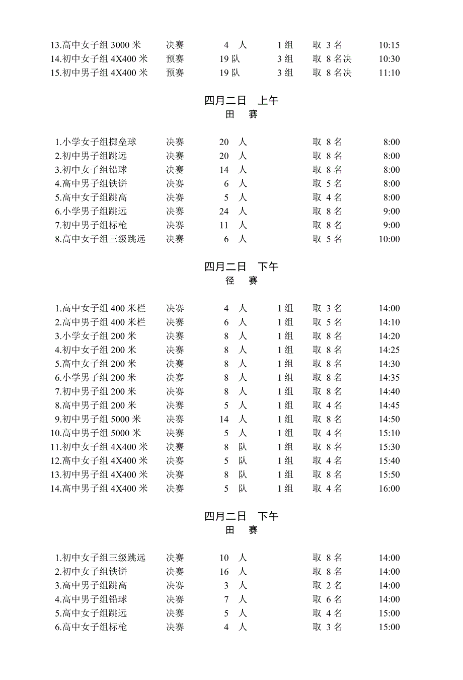 2015年区运会秩序册（清样）_第3页