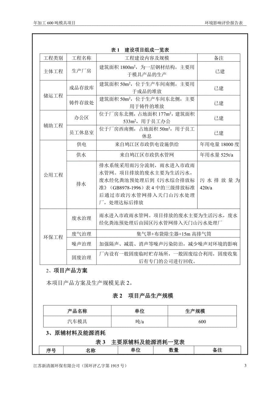 年加工600吨模具项目环境影响报告表_第5页