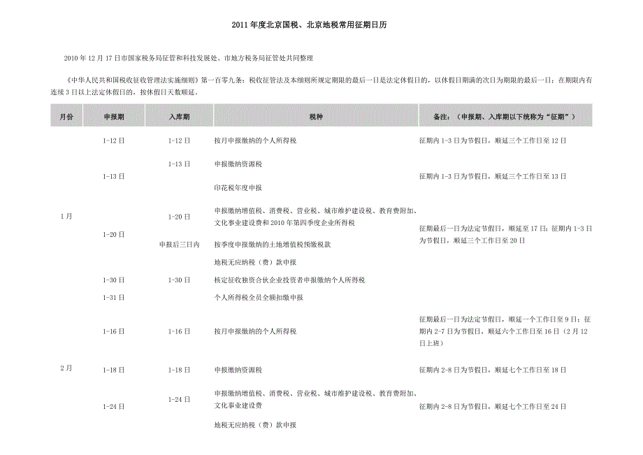 2011年度北京国税、地税征期日历_第1页