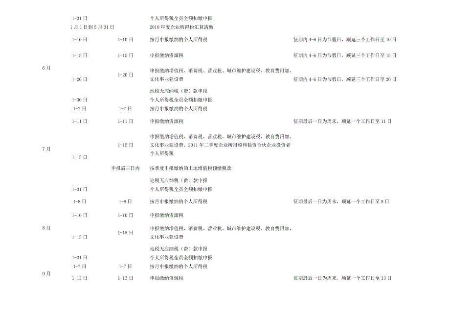 2011年度北京国税、地税征期日历_第3页