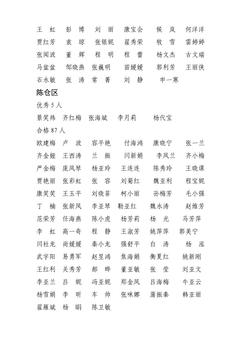 2009年度劳动保障协管员考核结果_第3页