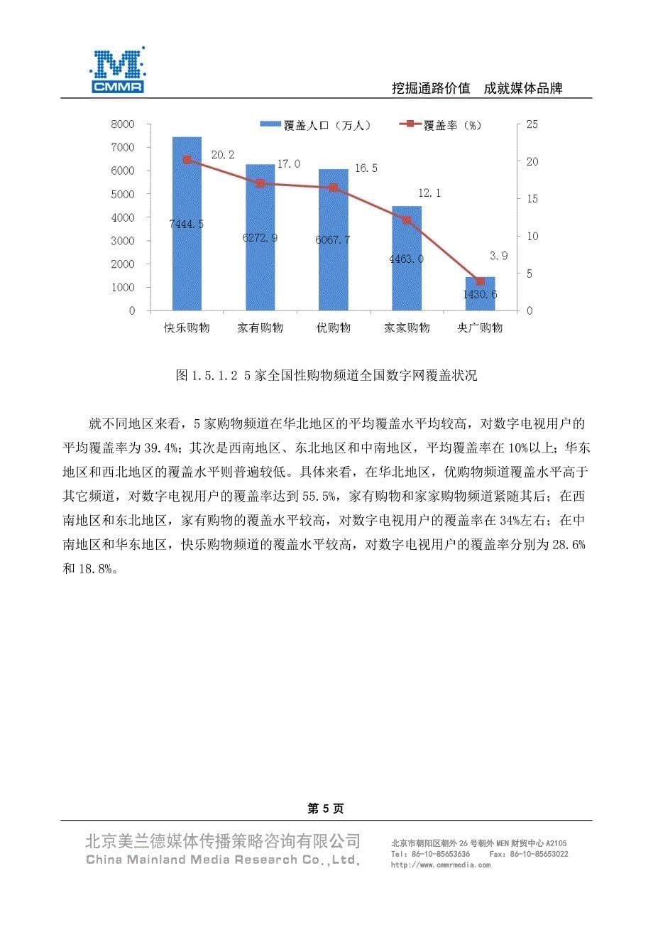 2010年电视购物频道覆盖状况初探-美兰德_第5页