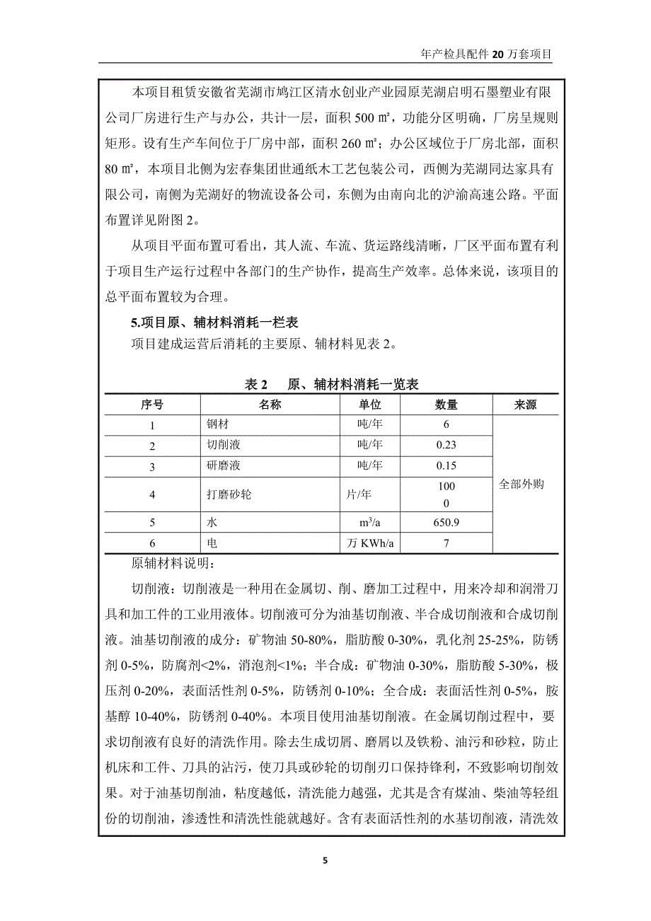 年产检具配件20万套项目环境影响报告表_第5页