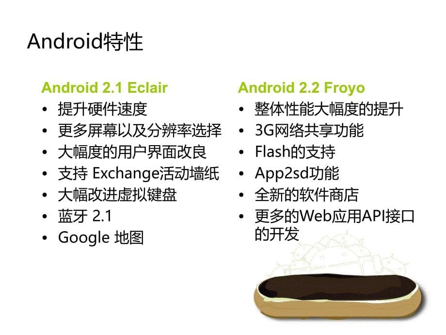 成长中的android_第5页