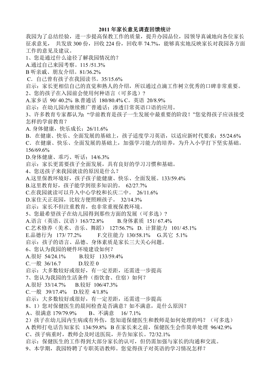 2011年家长意见调查回馈统计_第1页