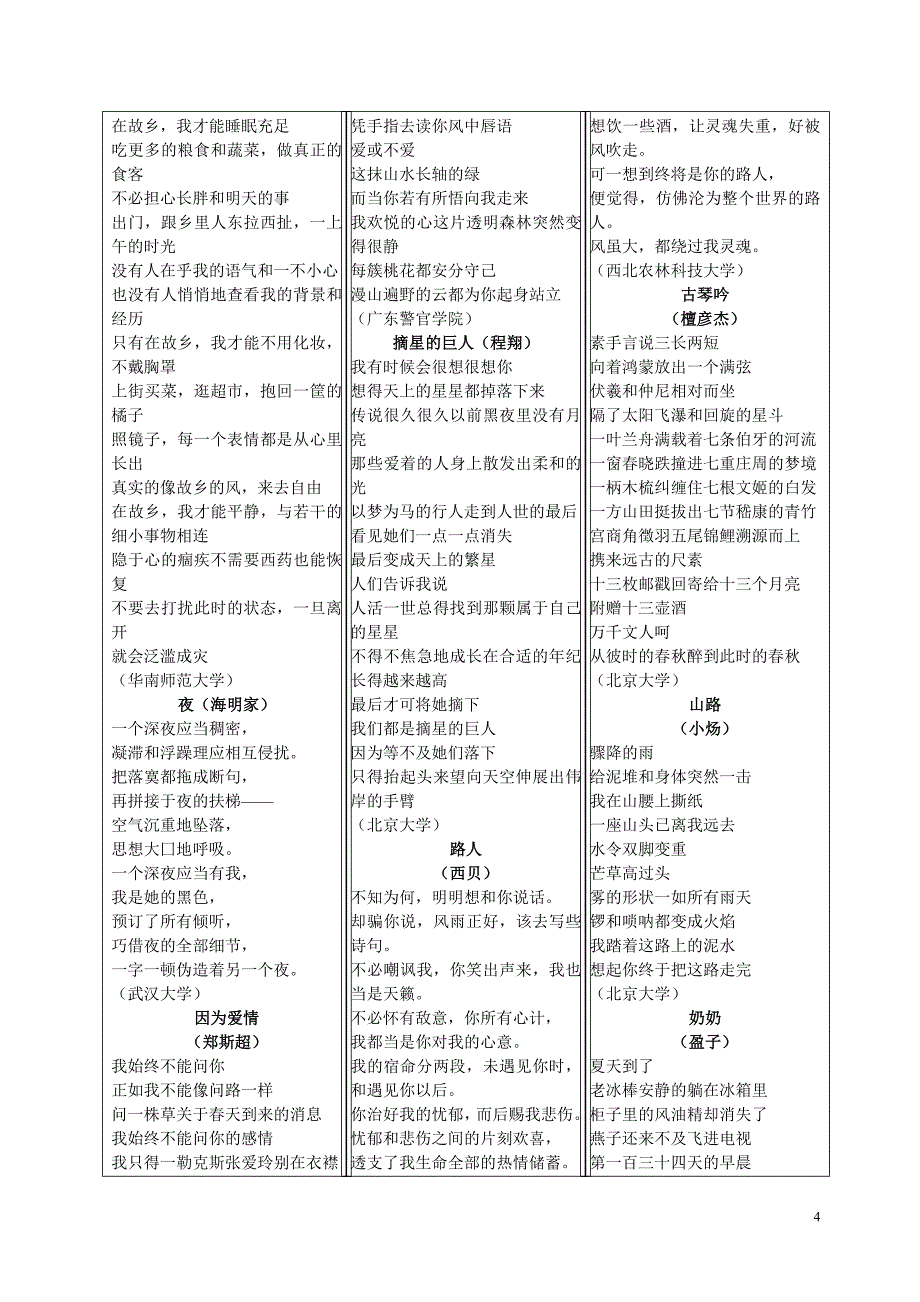 2014全球华语大学生短诗大赛_第4页