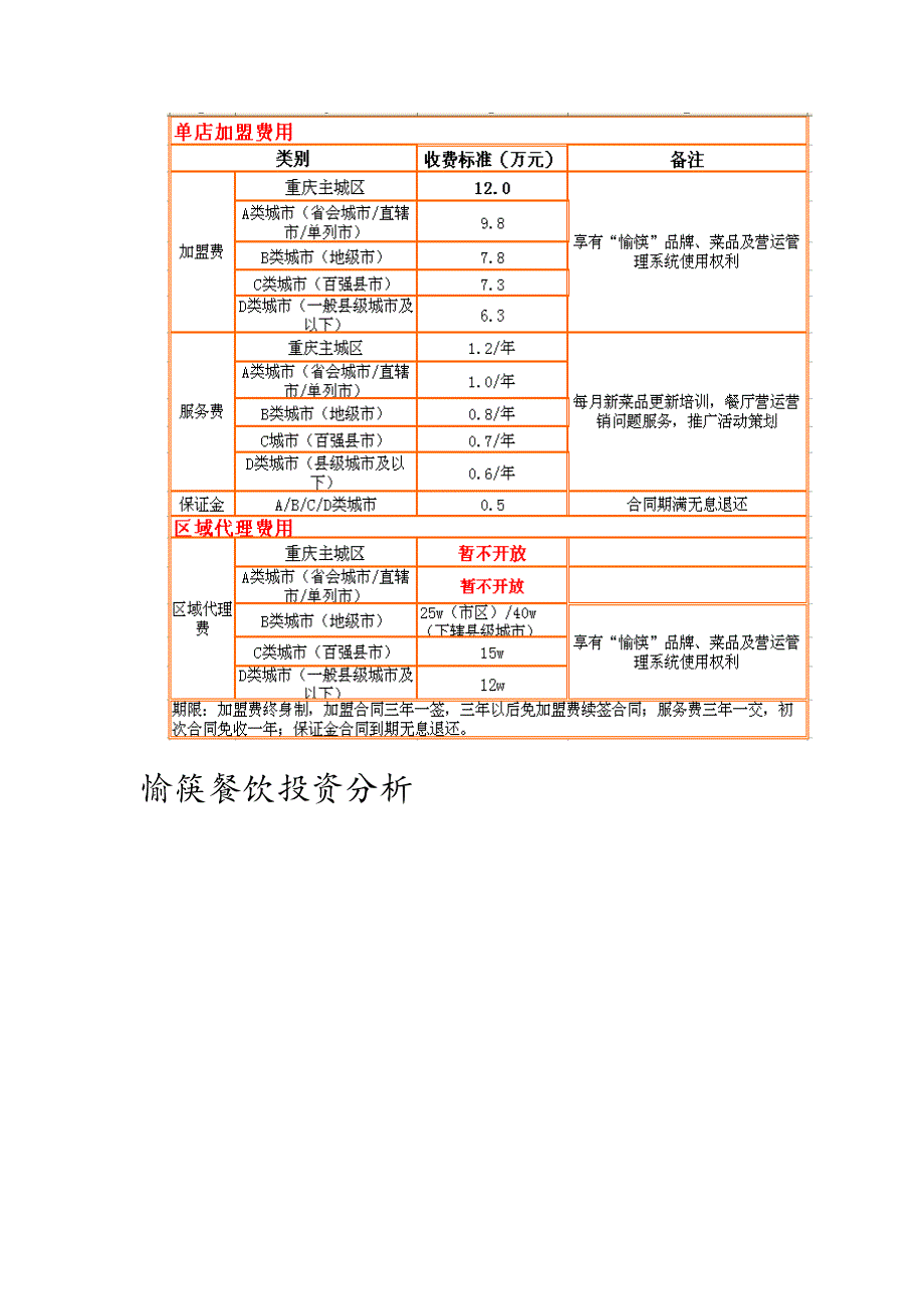 北海餐饮加盟连锁店_第4页