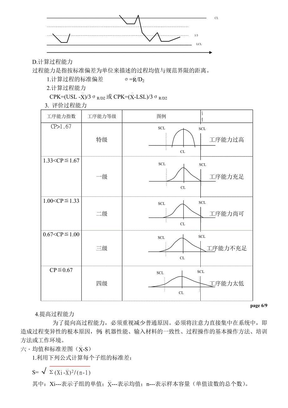 过程控制的计算方法_第5页