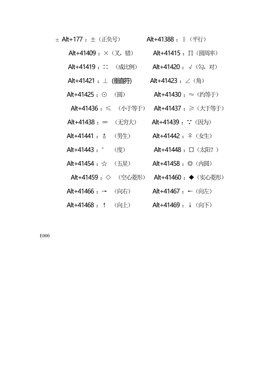 中特殊符号快捷键_第1页