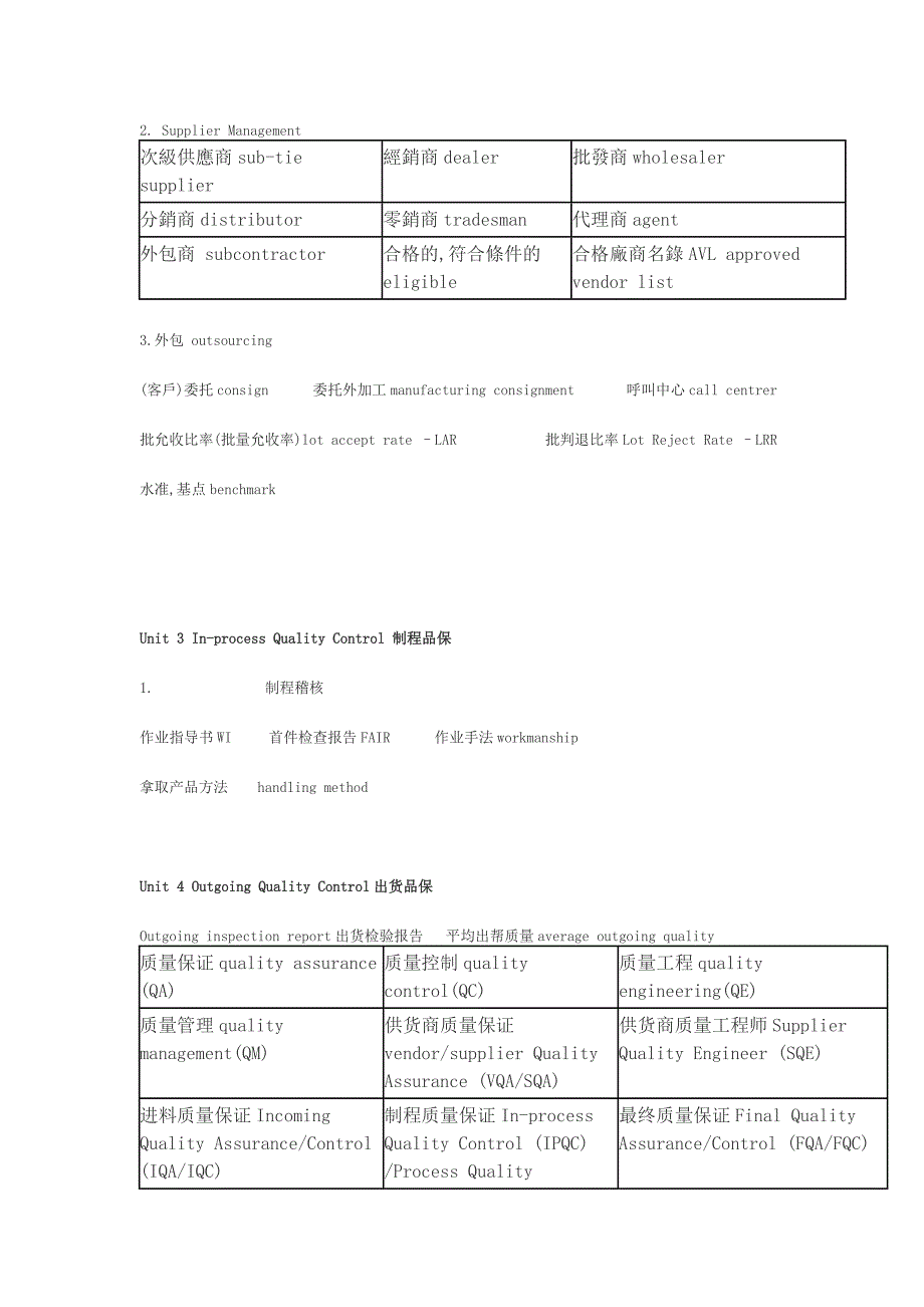 品质常用术语中英对照_第1页