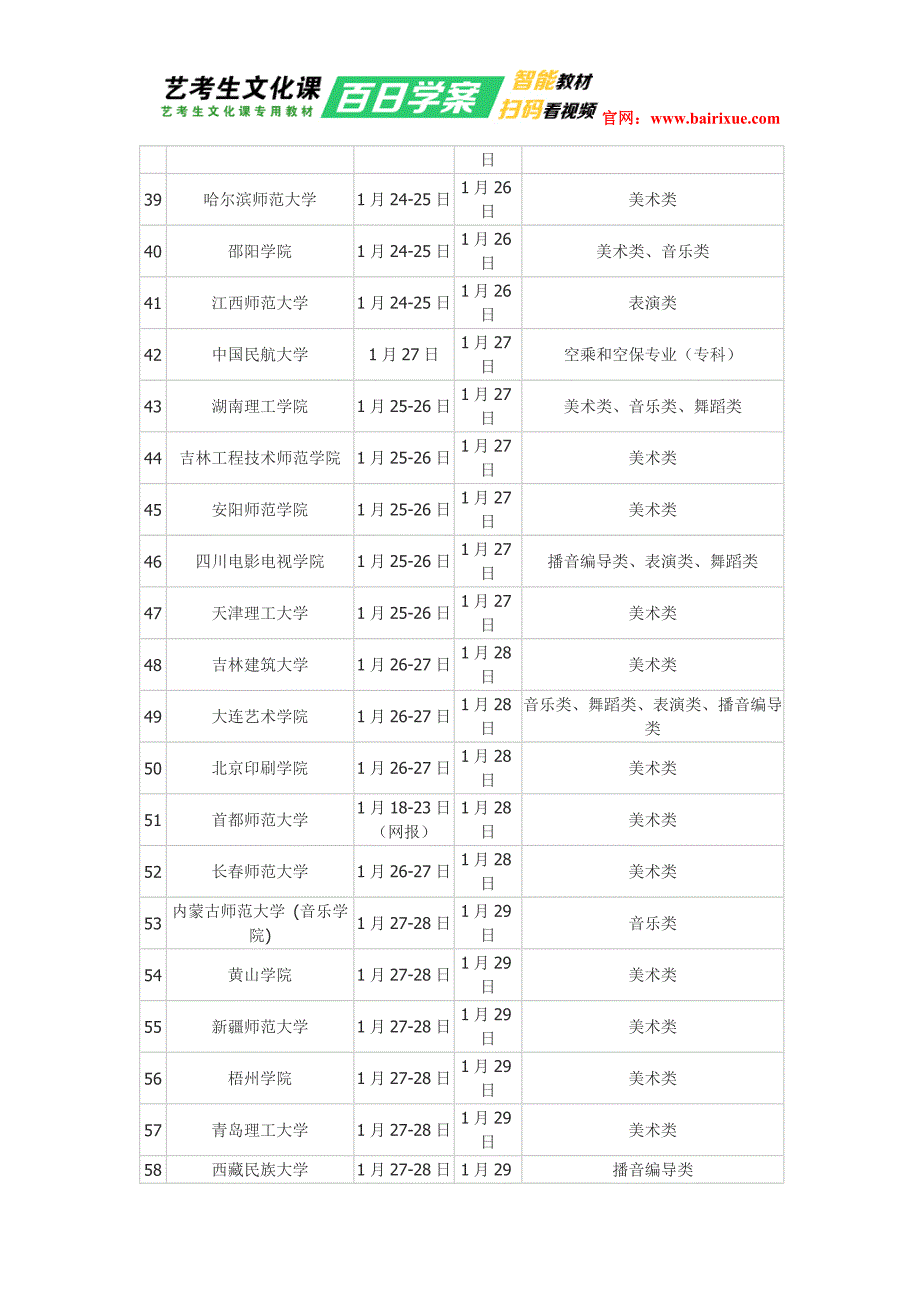 陕西省2016年校考时间表_第3页