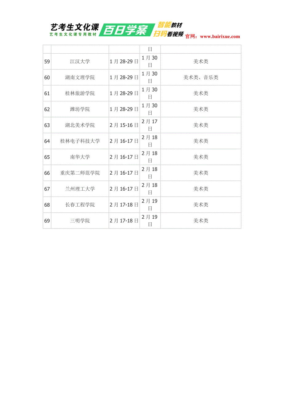 陕西省2016年校考时间表_第4页