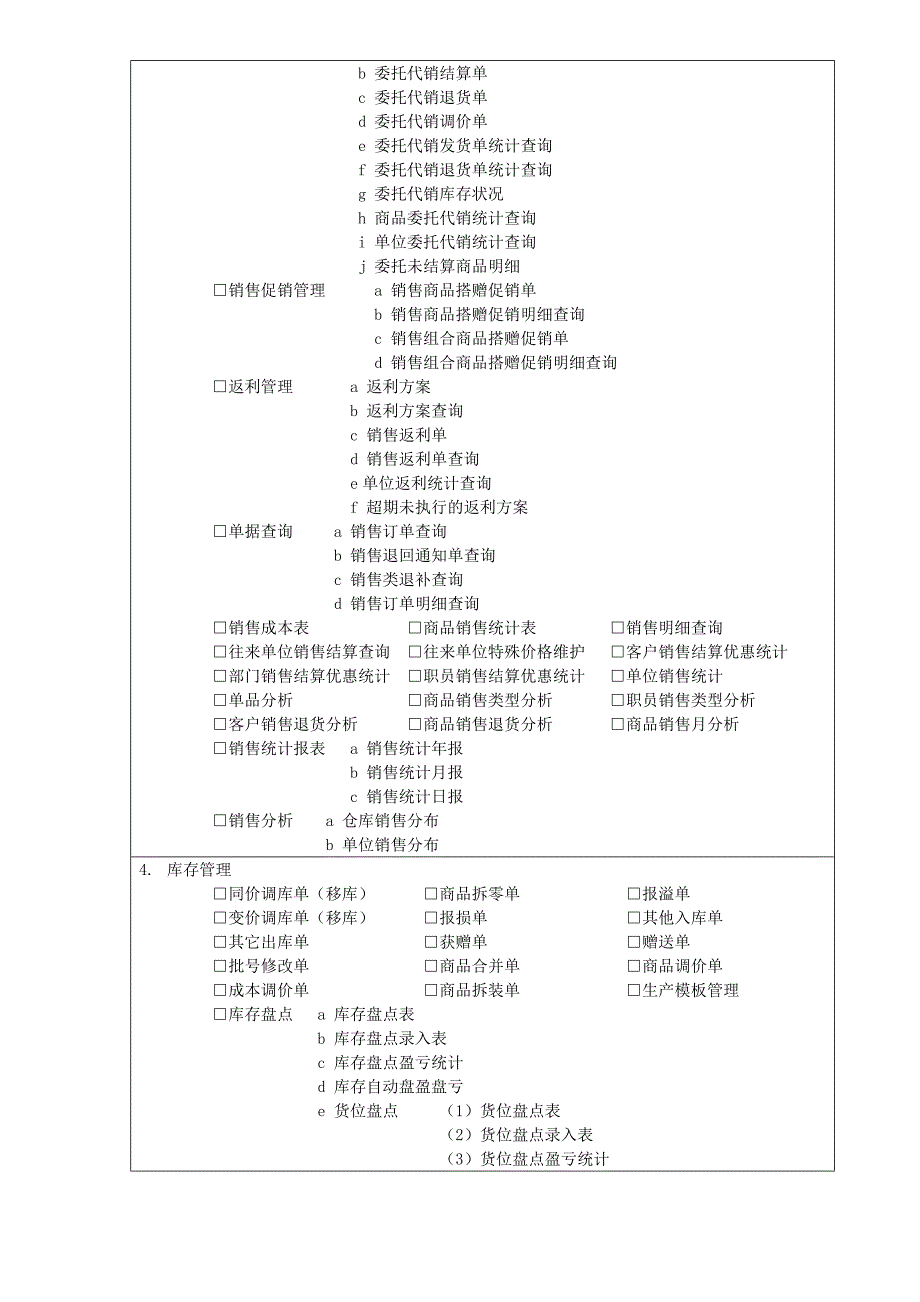 计算机系统授权权限审批表配送中心_第3页