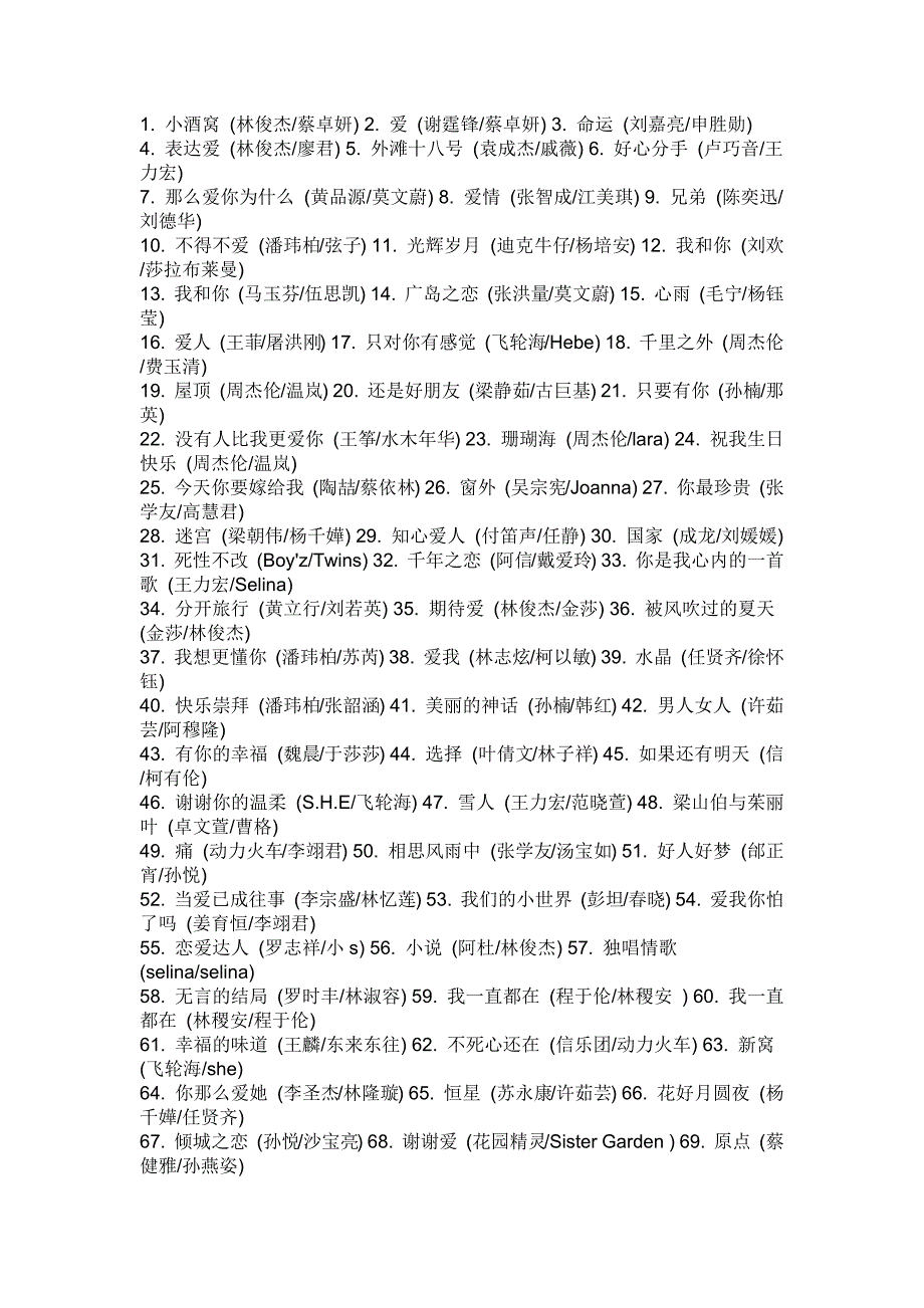 2012最受欢迎歌曲歌名_第1页