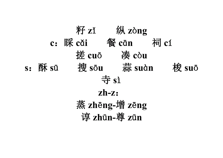 （平翘舌练习）1.分清翘舌音zhchsh与平舌音zcs_第2页