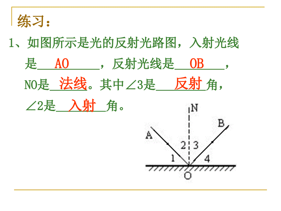 光的反射和折射(一)_第4页