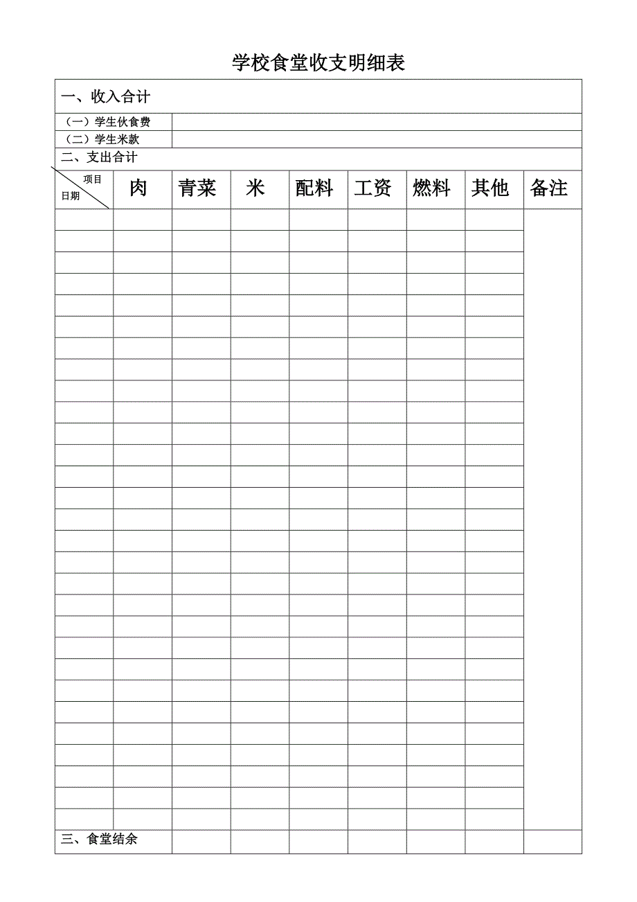 学校食堂收支明细表_第1页