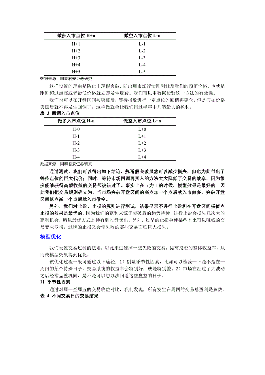 2010-03-17股指期货即日交易模型_第4页