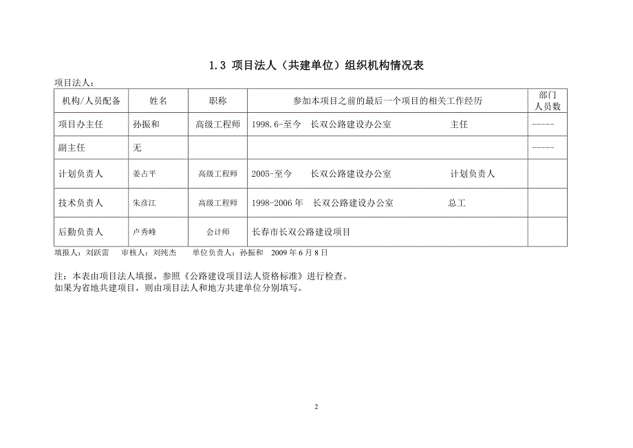 （高速）公路项目基本情况表_第3页