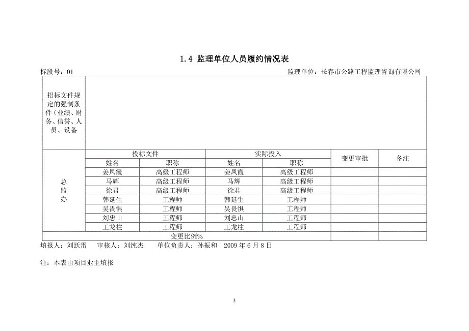 （高速）公路项目基本情况表_第4页