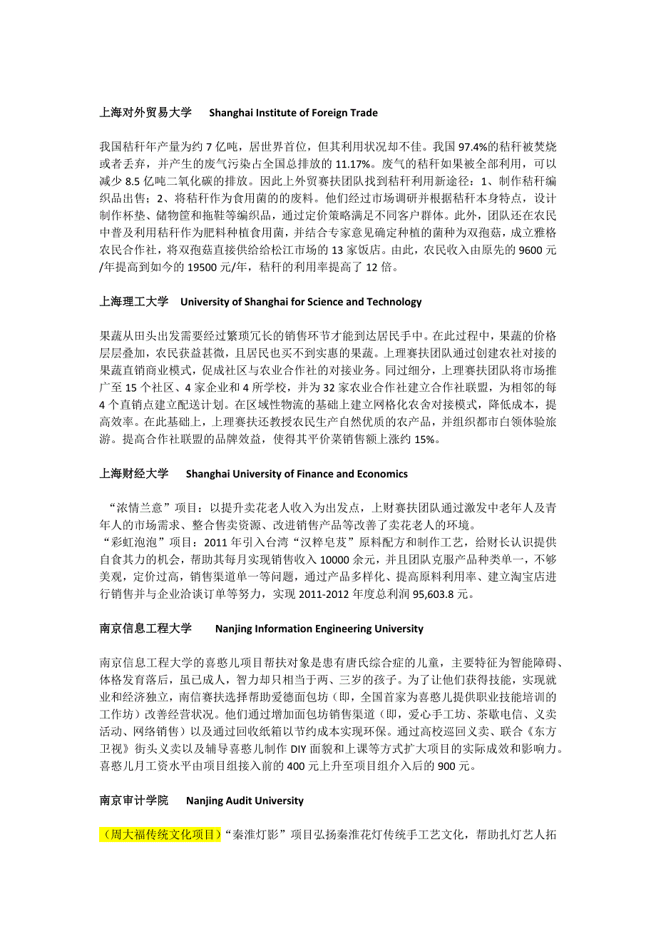 2012赛扶华东区域赛晋级项目介绍_第1页