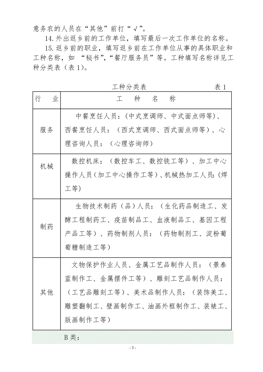 2014年劳动力调查表填表说明_第3页