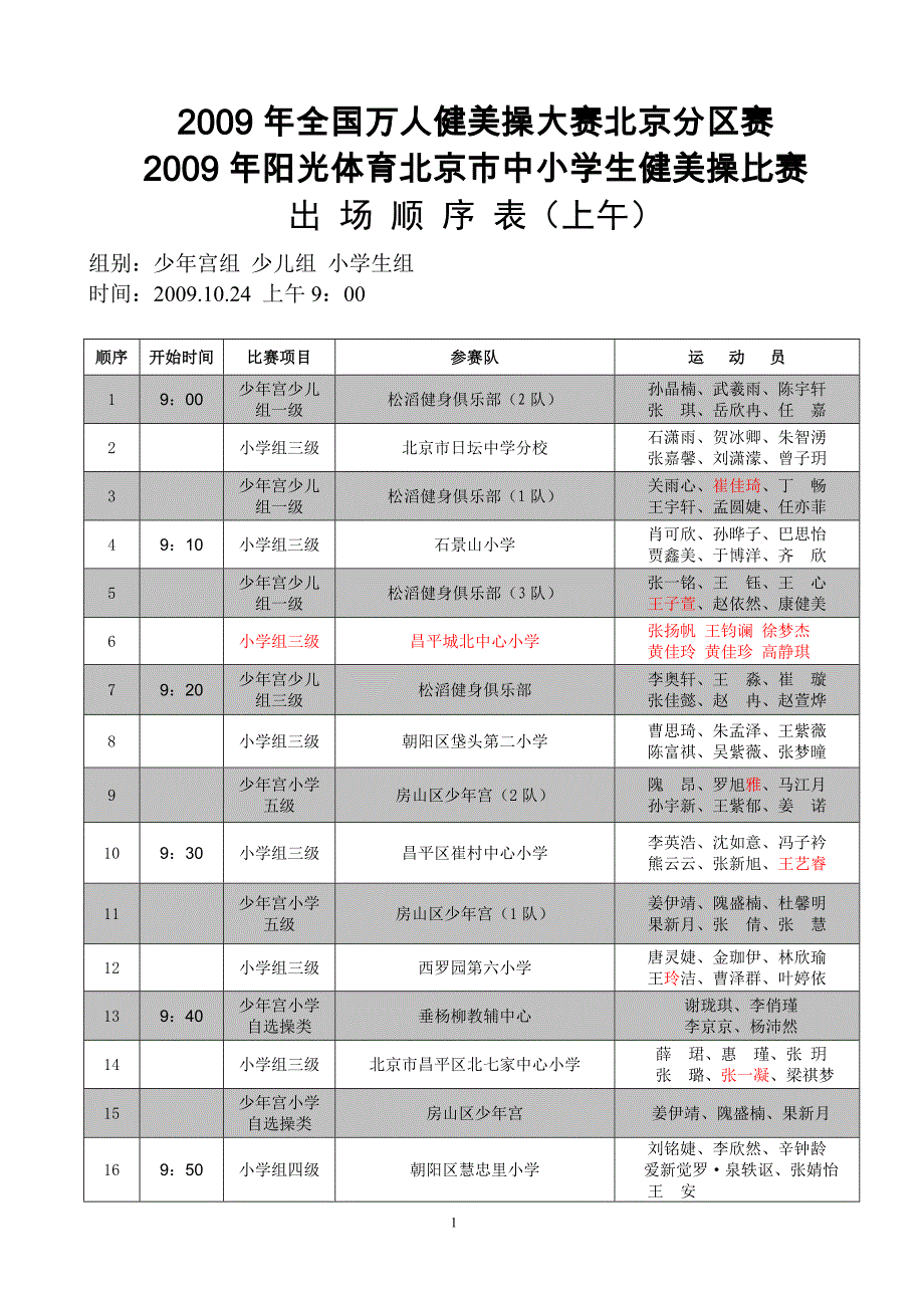 2009年全国万人健美操大赛北京分区赛_第1页