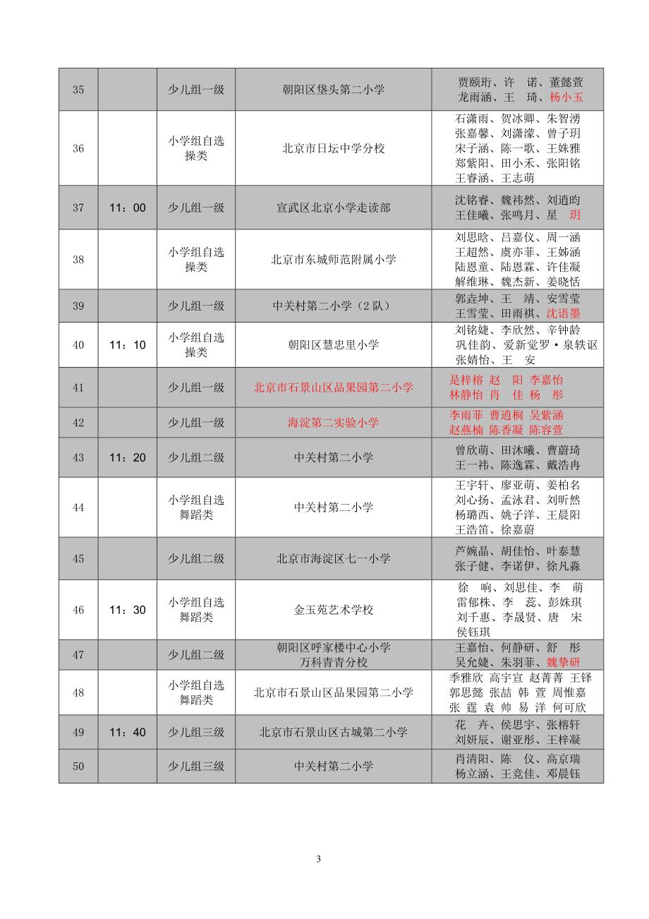 2009年全国万人健美操大赛北京分区赛_第3页