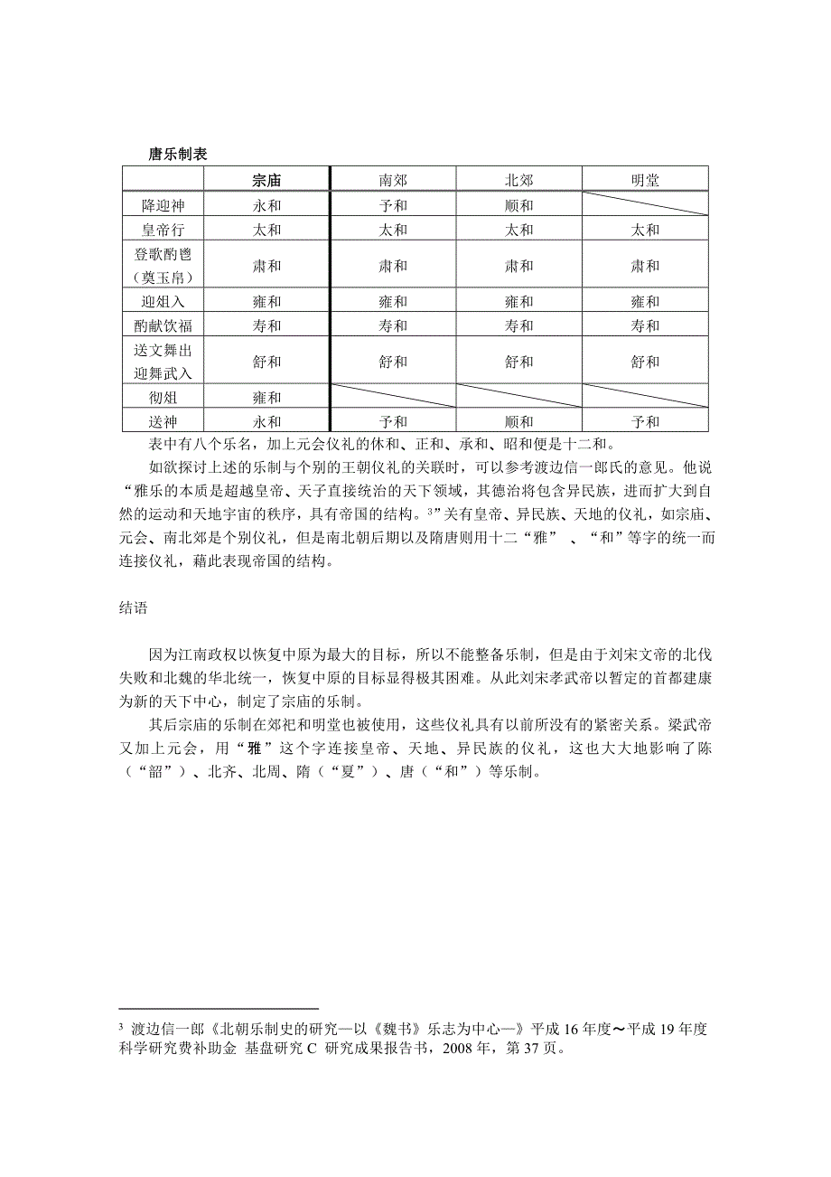 关于东晋南朝的宗庙乐制_第3页