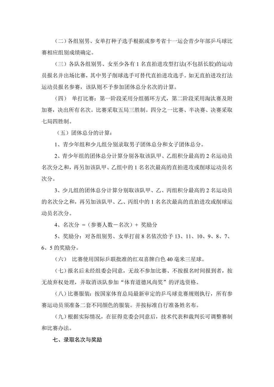 2007年安徽省青少年乒乓球锦标赛_第2页