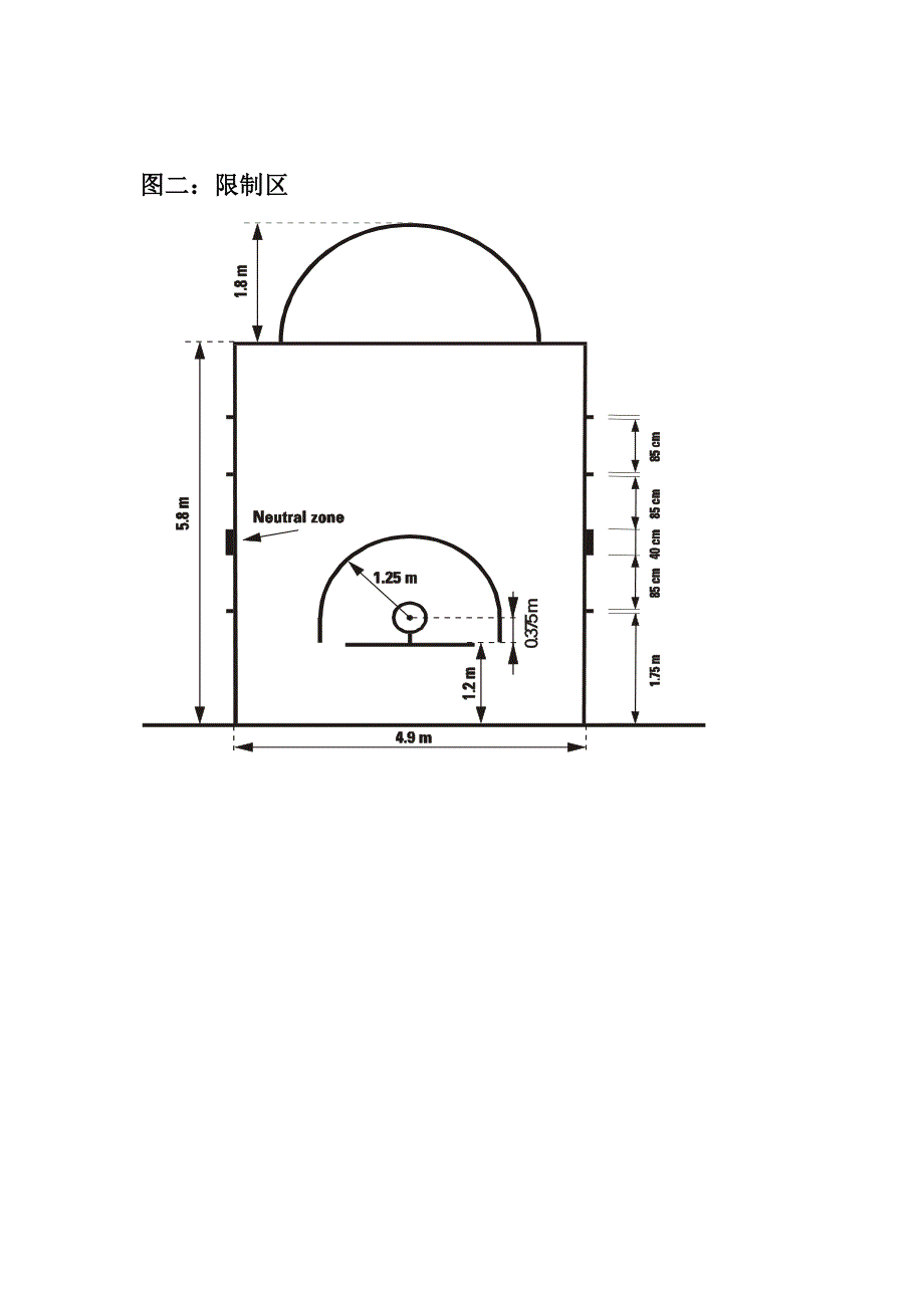 2010年10月1日以后标准篮球场地图_第2页