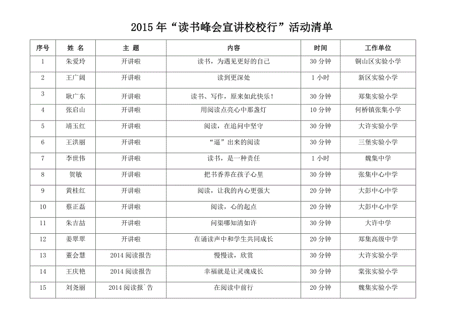 2015年“读书峰会宣讲校校行”活动清单_第1页