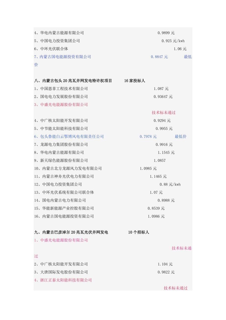 关于五大电力公司和中广核_第5页