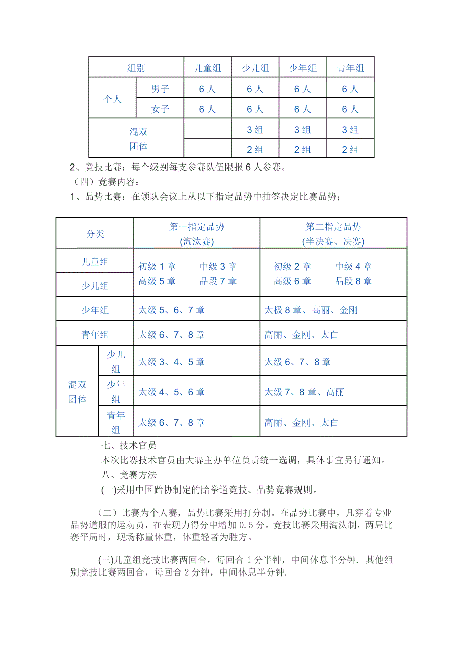 2012年黑龙江省大众跆拳道比赛修正版6_第3页