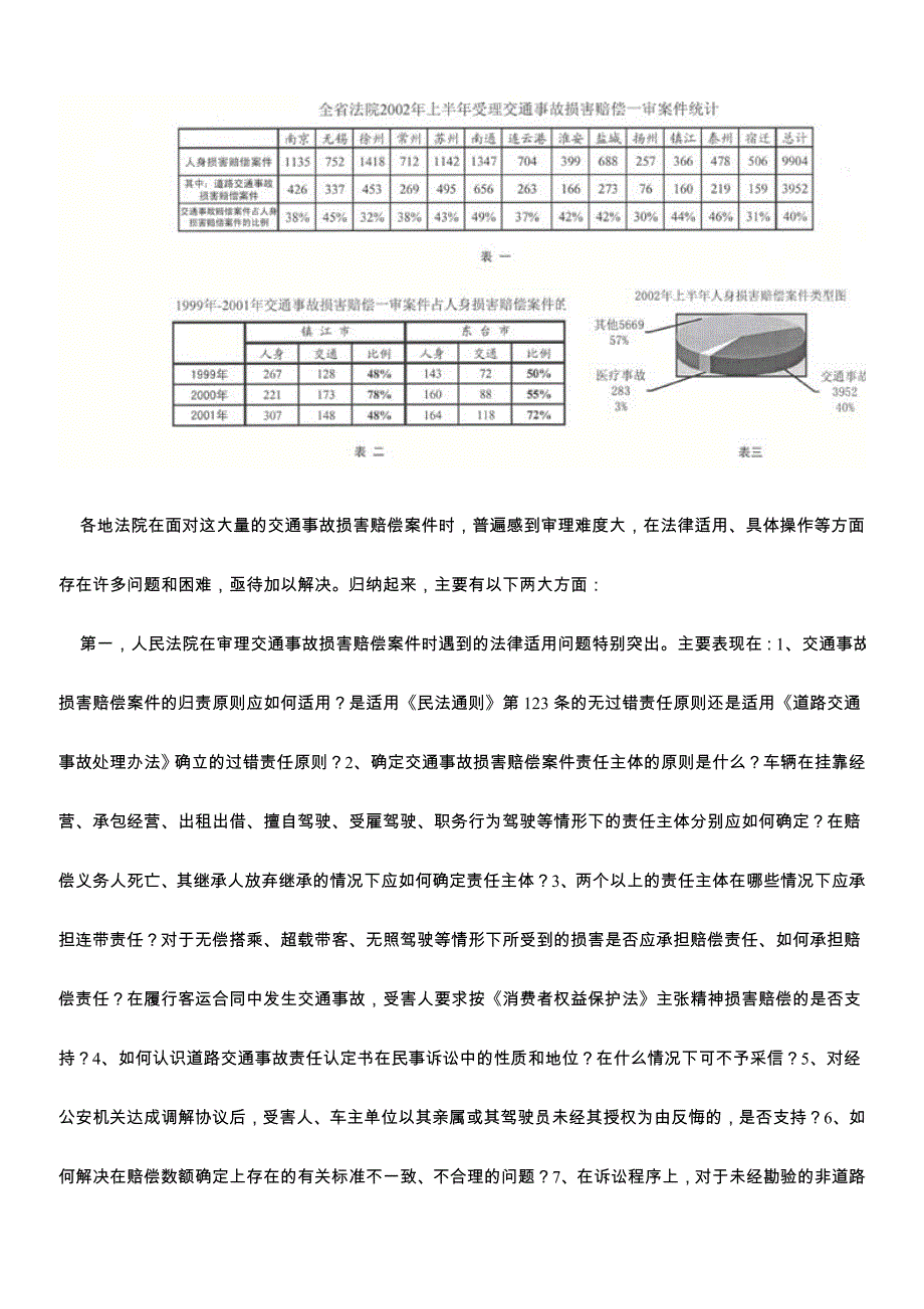 关于当前交通事故损害赔偿案件审理情况的调查与思考_第2页