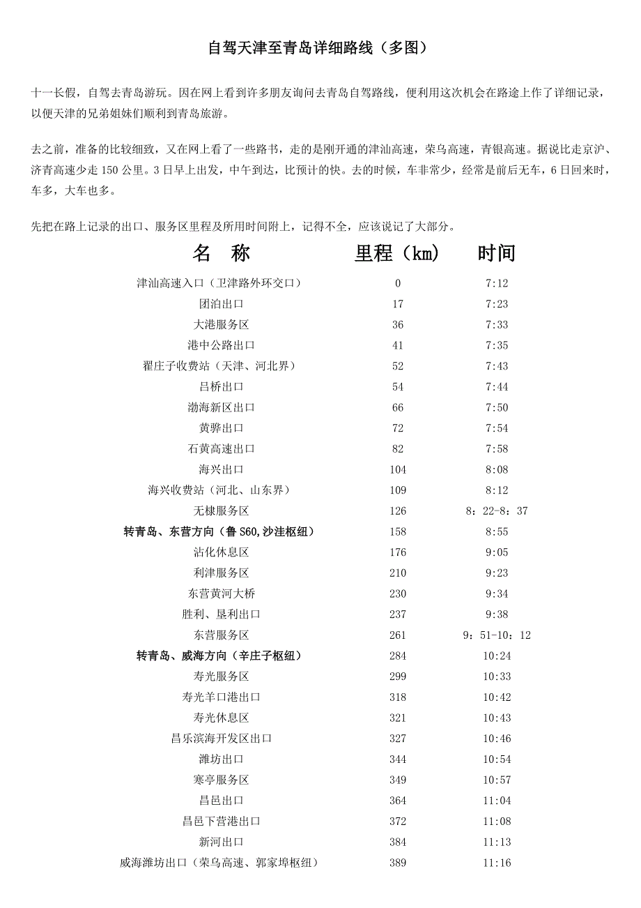 自驾天津至青岛详细路线_第1页