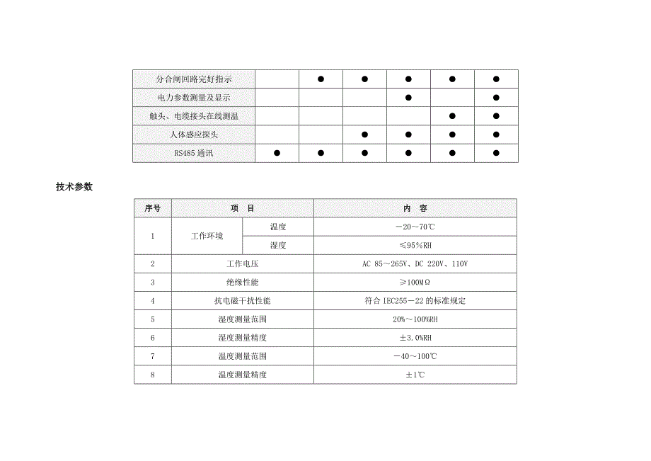 zd-500系列开关柜智能操控装置_第2页