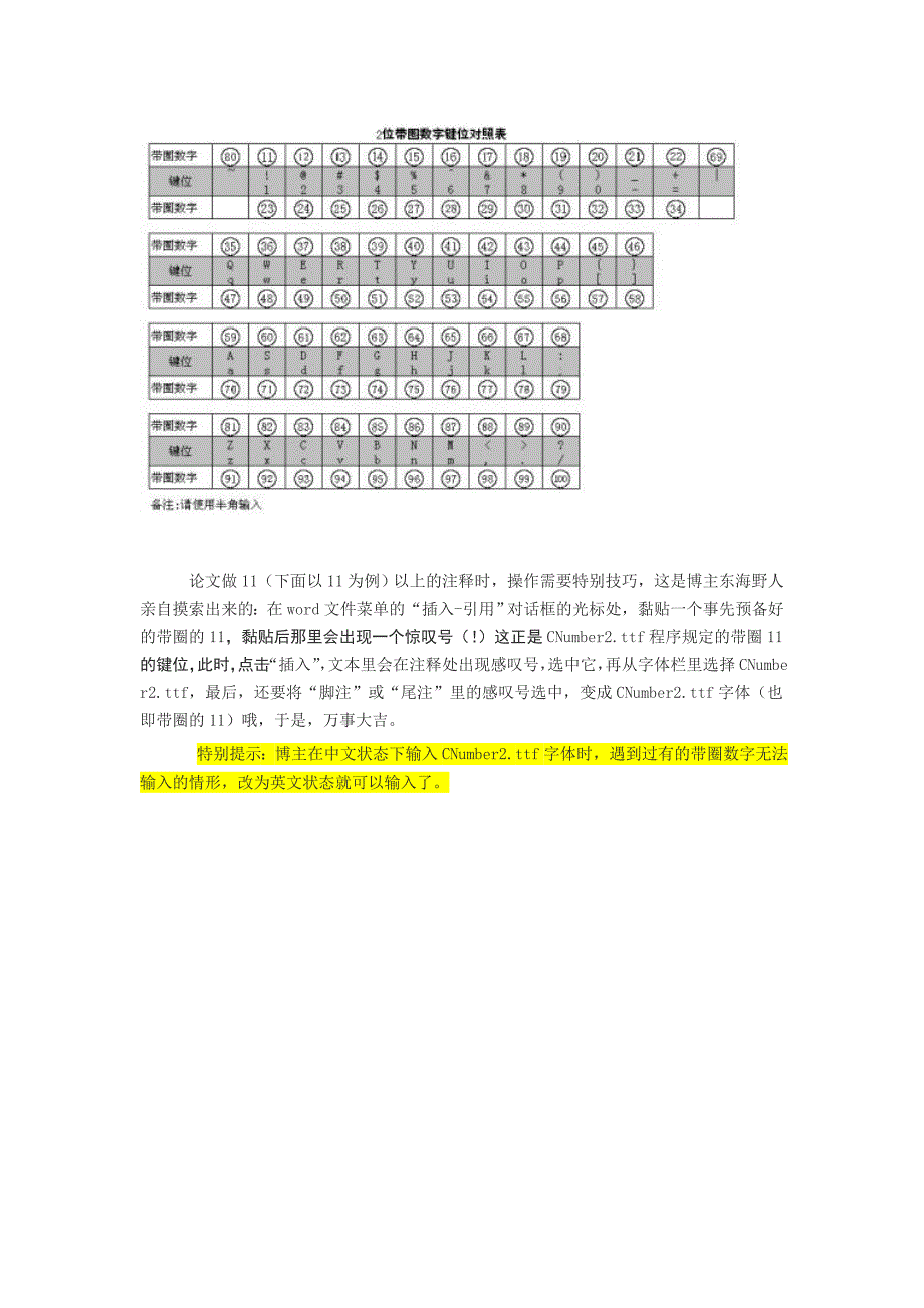 photoshop（1-100带圈数字及其输入法）_第2页