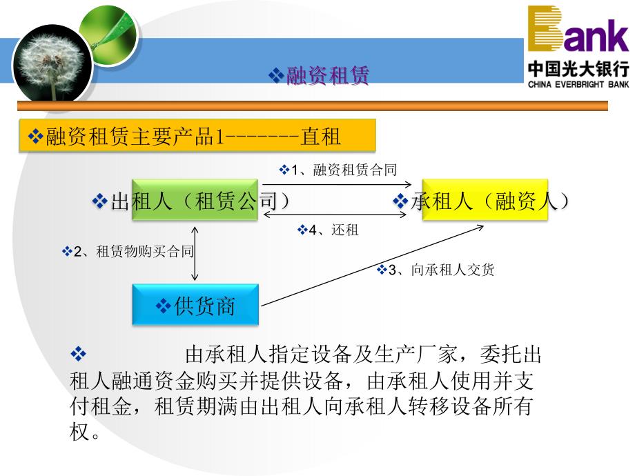 融资租赁解析_第3页