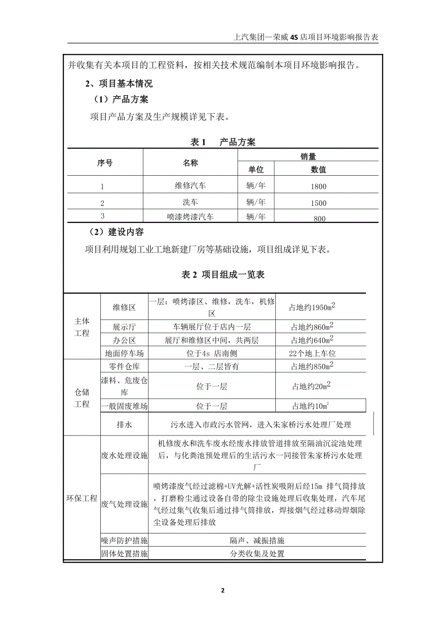 上汽集团—荣威4S店项目环境影响报告表_第4页